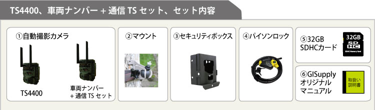 セット内容