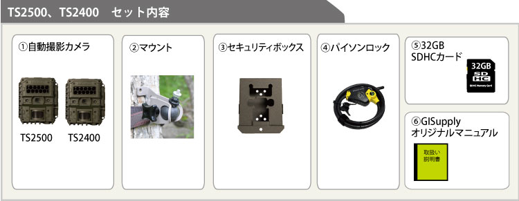 セット内容