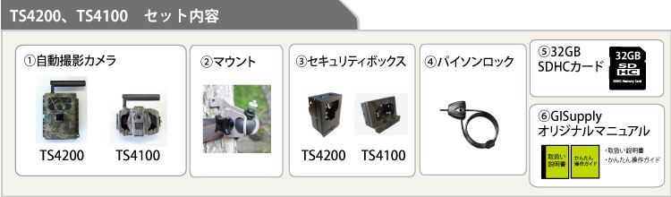 ▼TS4100、TS4200　セット内容 