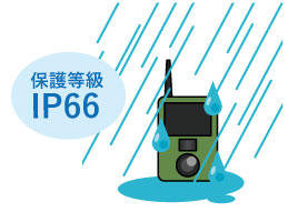IP66防水設計